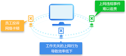 好色先生苹果手机下载